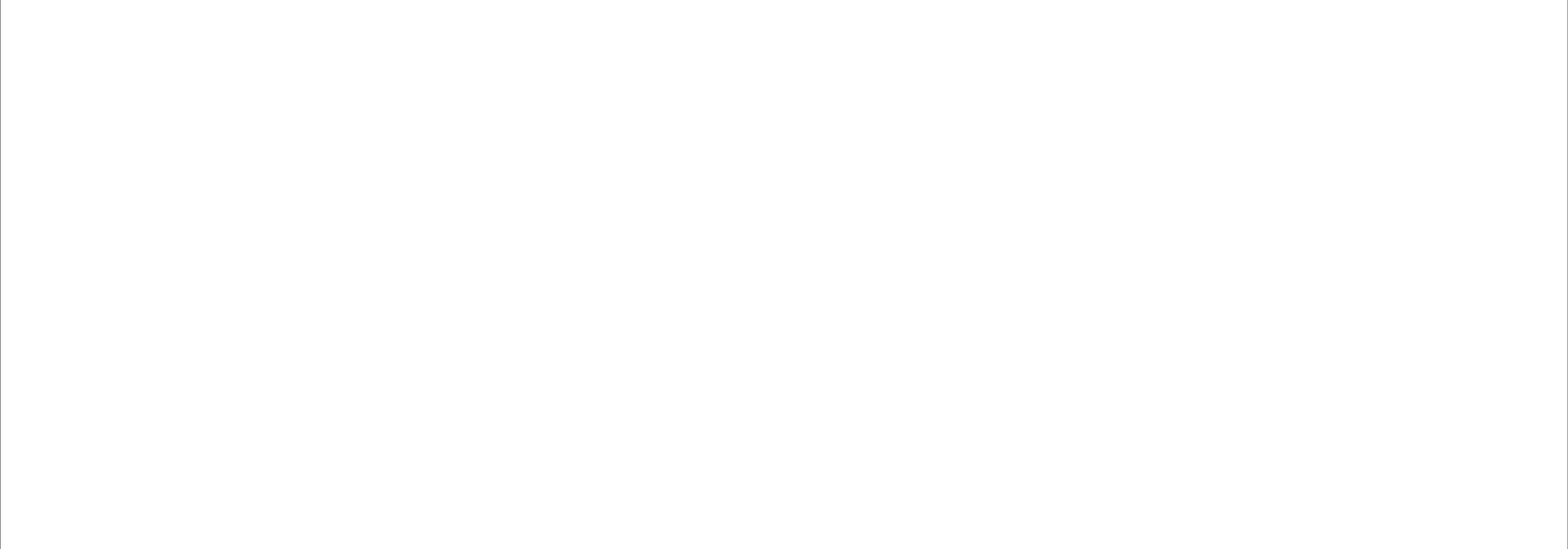 Loopnet-min